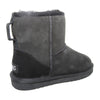 Mini Ugg Boots