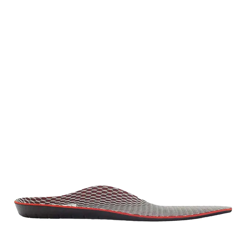 insoles - Custom Insoles - UGG Boot Australia