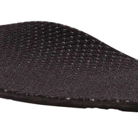 insoles - Custom Insoles - UGG Boot Australia