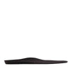 insoles - Custom Insoles - UGG Boot Australia