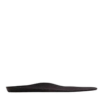 insoles - Custom Insoles - UGG Boot Australia