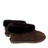 Ugg - UGG Classic Slippers - UGG Boot Australia